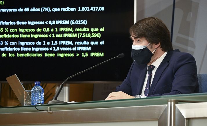 Las ayudas regionales al alquiler de vivienda suman 524.638 € en Soria