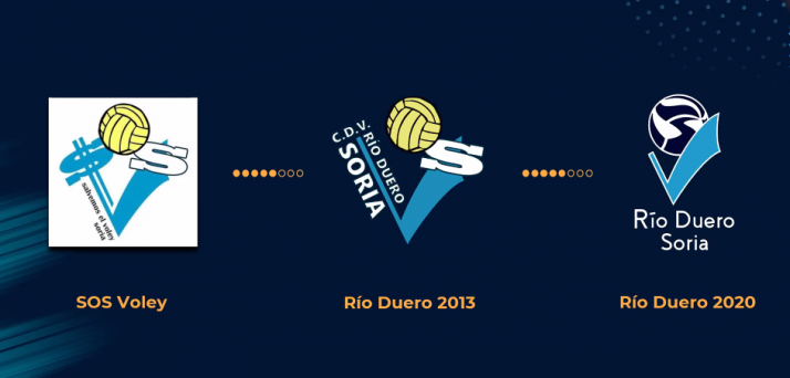 El Río Duero arranca la década con un importante cambio de imagen