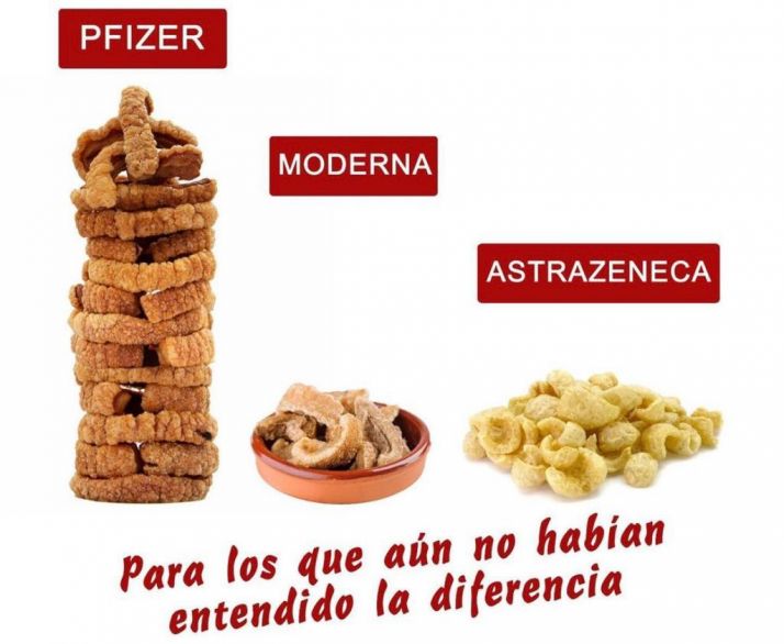 El meme que explica la fortaleza de las vacunas Covid… con Torreznos de Soria