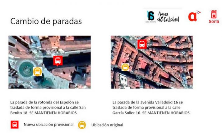 Las obras del colector de la avenida de Valladolid comienzan este lunes