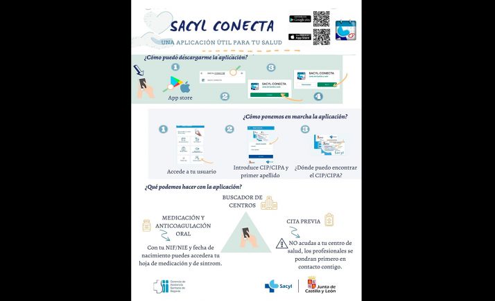 La aplicación Sacyl Conecta aumentará su nivel de seguridad en el acceso