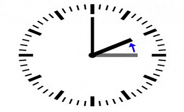 Esta madrugada, a las tres serán las dos