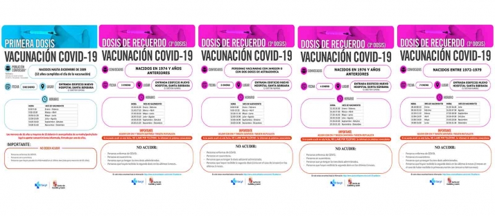 La próxima semana llega la vacunación a la capital con tercera dosis para edades de 42 a 46 años