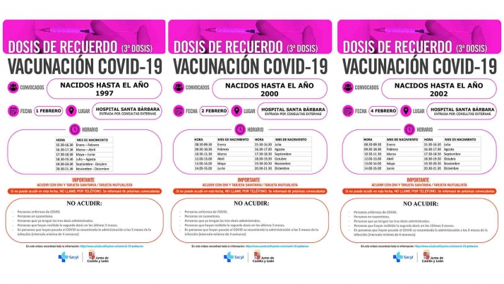 Así será la vacunación la próxima semana