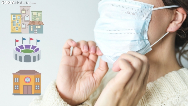Fin a la mascarilla en exteriores: usos y excepciones