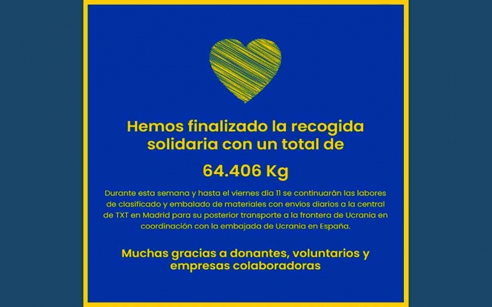 La recogida solidaria de JAM logra finalmente más de 64 toneladas de productos y material
