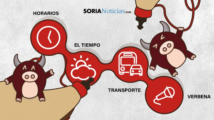 La guía más completa de la Compra 2022, incluido el encuentro más ‘secreto’