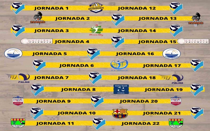 El calendario de la Superliga 2022-2023 deja un inicio exigente para Río Duero Soria