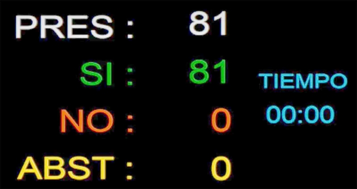Soria Ya aplaude el respaldo unánime regional para impulsar las ayudas al funcionamiento en la provincia