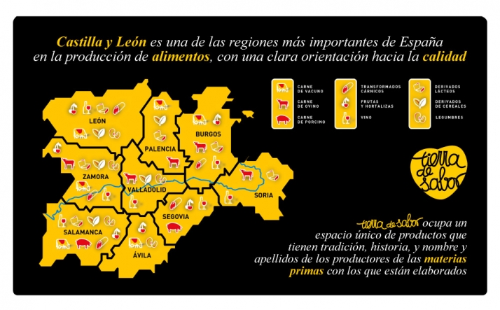 Los productos de Tierra de Sabor llenan de calidad 33 hipermercados de Carrefour en Madrid y Castilla y León