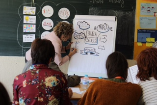 Unos 400 docentes participarán en Soria en las III Jornadas de Innovación Educativa