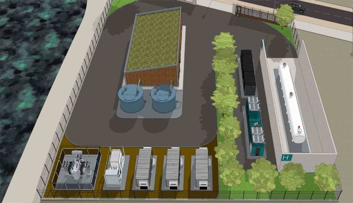 Adjudicada la planta de producción de hidrógeno verde en el PEMA