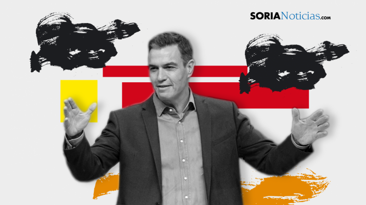 Ayudas al funcionamiento.