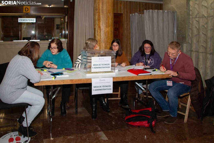 UGT vence en las elecciones sindicales del Ayuntamiento de Soria