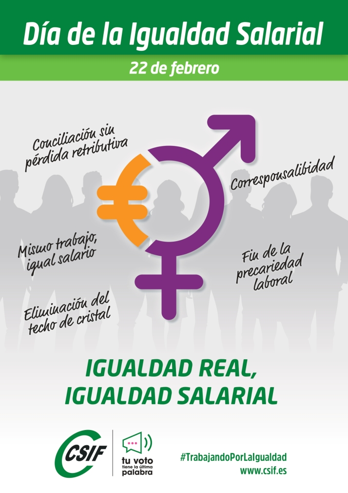 CSIF alerta de que la desigualdad salarial entre mujeres y hombres no se reduce 