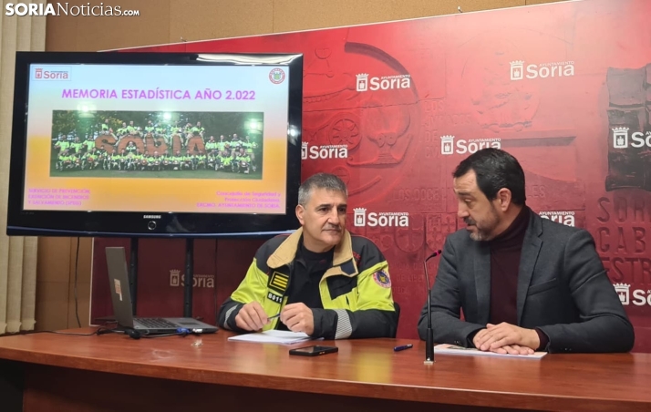 El 2022 de Bomberos de Soria: Se duplican los incendios en viviendas y se mantienen los accidentes