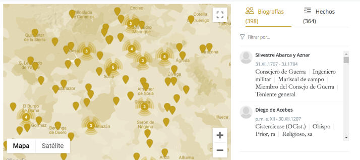 Soria, provincia de casi 400 personajes históricos