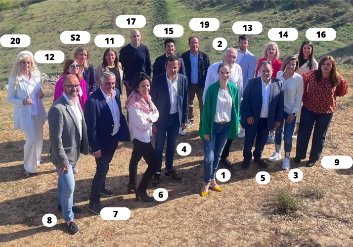 Quién es quién en la candidatura del PP a la alcaldía de Soria
