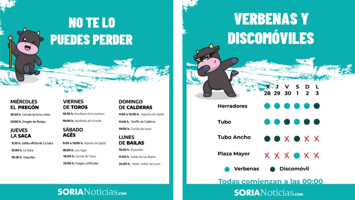 Las fiestas de San Juan 2023 en una sola imagen