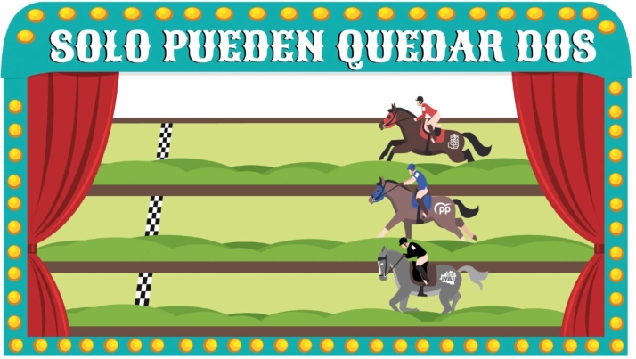 Previa 23J en Soria | Soria pueden quedar dos