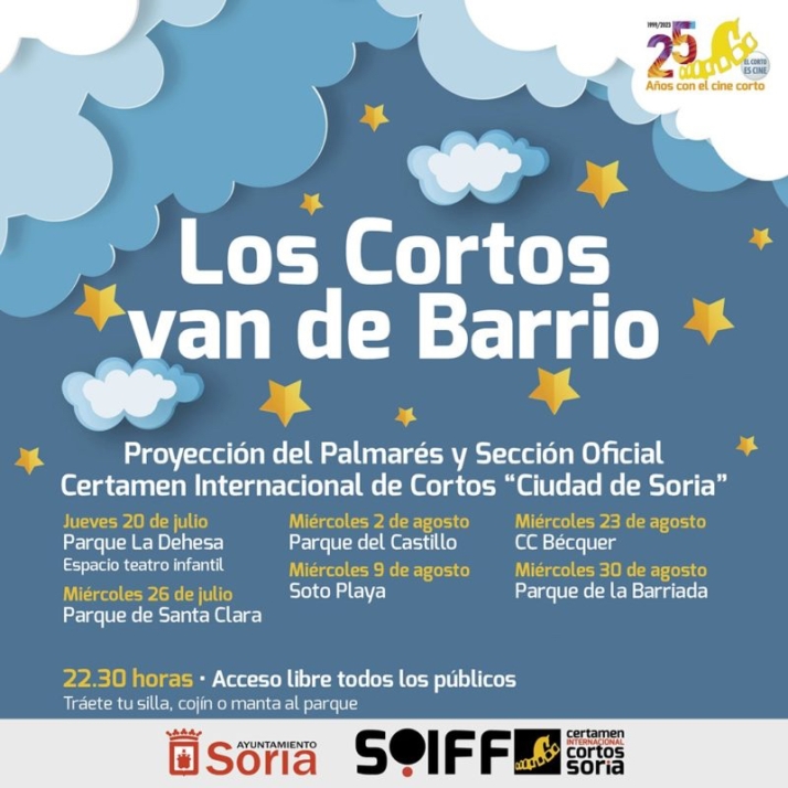 Los Cortos vuelven a ir de barrio este miércoles en Soria