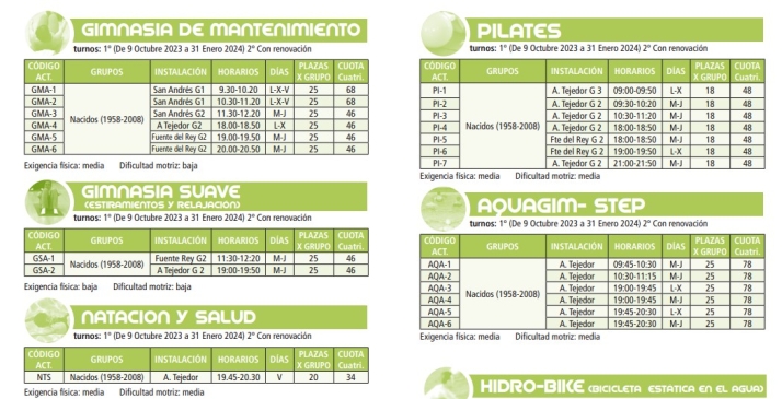 15.000 plazas para la campaña deportiva municipal de Soria