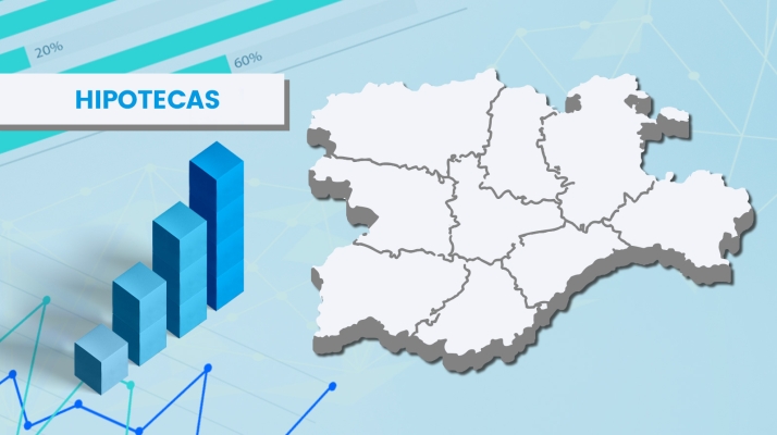 Evolución de las hipotecas en Castilla y León