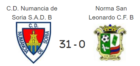 31-0: La goleada de los chicos del Numancia a las chicas del Norma que reabre el debate