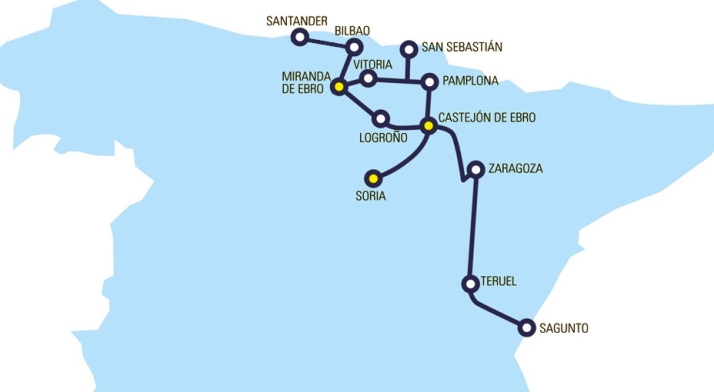 Castilla y León se une a las organizaciones empresariales de La Rioja, Aragón, Cantabria y Valencia para impulsar la conexión ferroviaria entre el Cantábrico y el Mediterráneo