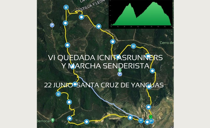 La quedada IcnitasRunners será el 22 de junio
