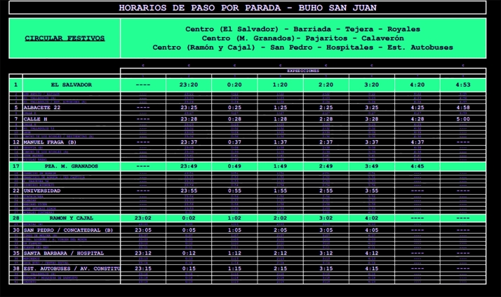 El Ayuntamiento refuerza los servicios municipales en San Juan con transporte urbano nocturno y más recursos de limpieza