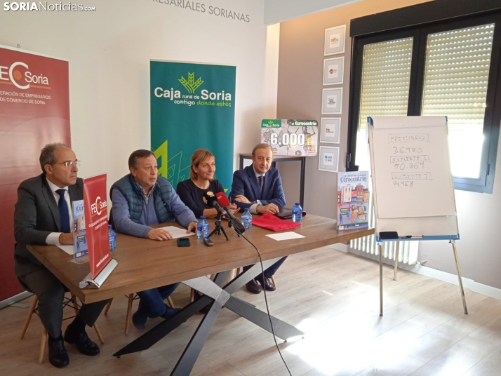 ¿Eres el afortunado que se ha llevado los 6.000€ del Eurocentrín 2024? Este ha sido el número ganador