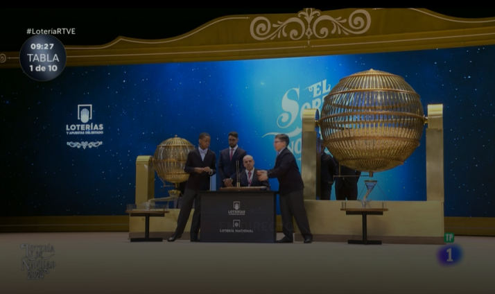 Mapa de las localidades agraciadas en el Sorteo Extraordinario de la Lotería de Navidad 2024