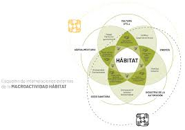 La Junta invierte más de 320 millones de euros, el 81,5 % de lo comprometido, en el ecuador del Plan Sectorial del Hábitat 2022-2027