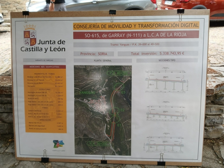 Dos puentes sobre el Cidacos y 26 meses de obras: así será la nueva variante de Yanguas