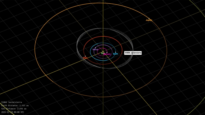 Bautizan a un asteroide con el nombre de este hijo adoptivo de Ágreda