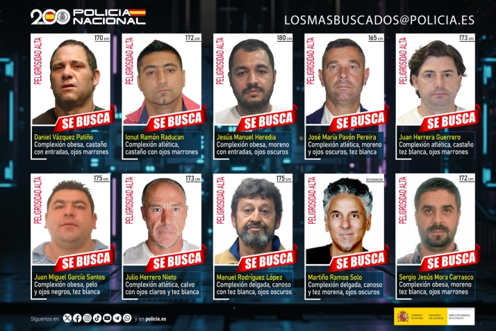 Estos son los 10 fugitivos más buscados en España: La Policía Nacional pide la colaboración ciudadana