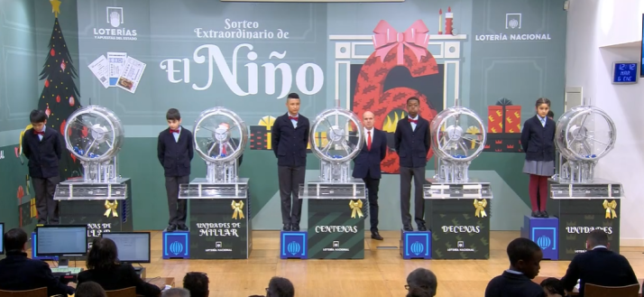 El ‘Gordo’ del Sorteo del Niño se acuerda de numerosas provincias de Castilla y León, pero se vuelve a olvidar de Soria