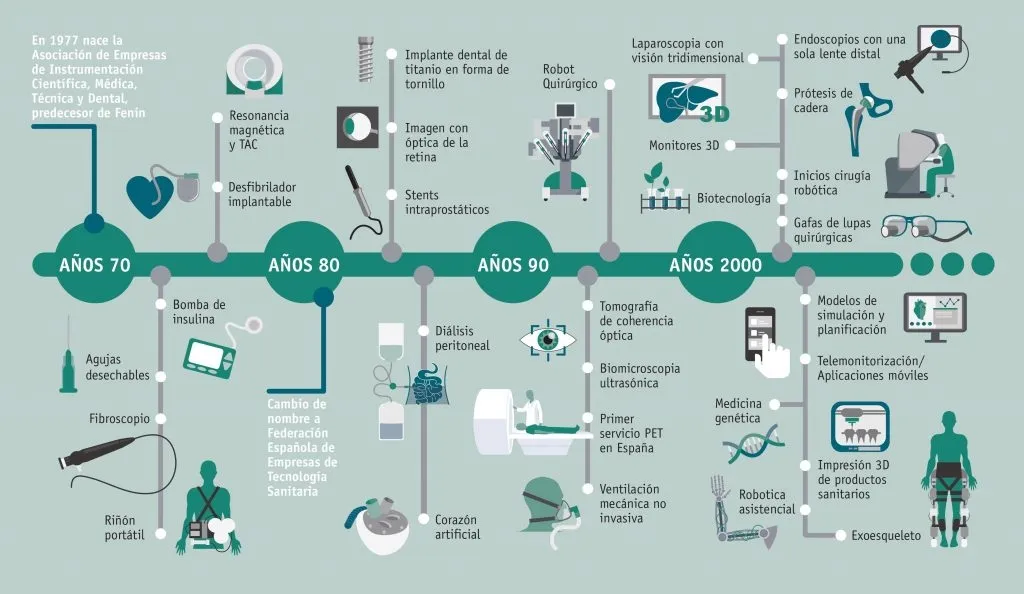 ¡La que se avecina!