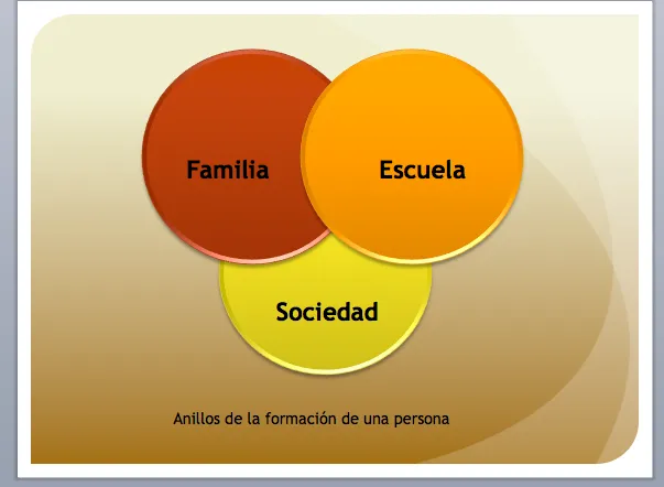 Unidos: en la formación y la educación