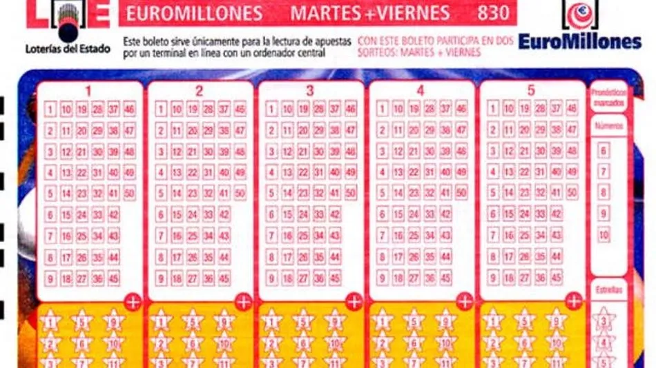 El sorteo de Euromillones deja en Salamanca un boleto premiado con más de 430.000 euros
