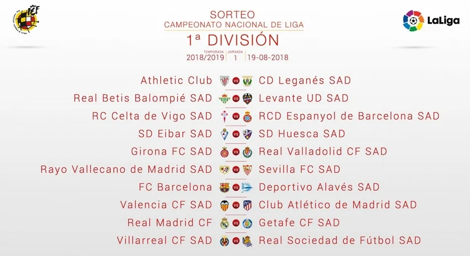 Primera jornada de Primera División, el 18 de agosto