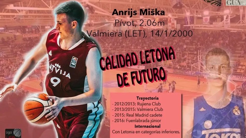 Anrijs Miška, otro refuerzo de calidad para el interior de La Antigua  