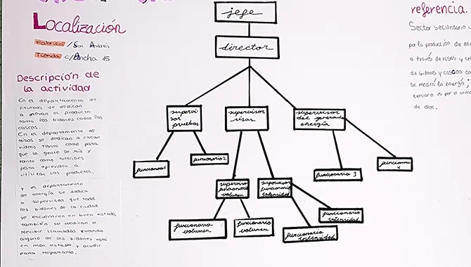 El proyecto “Rienergy”, al que pertenece la imagén, ha sido el ganador de este concurso en el que ha quedado finalista el CRA Cañada Real
