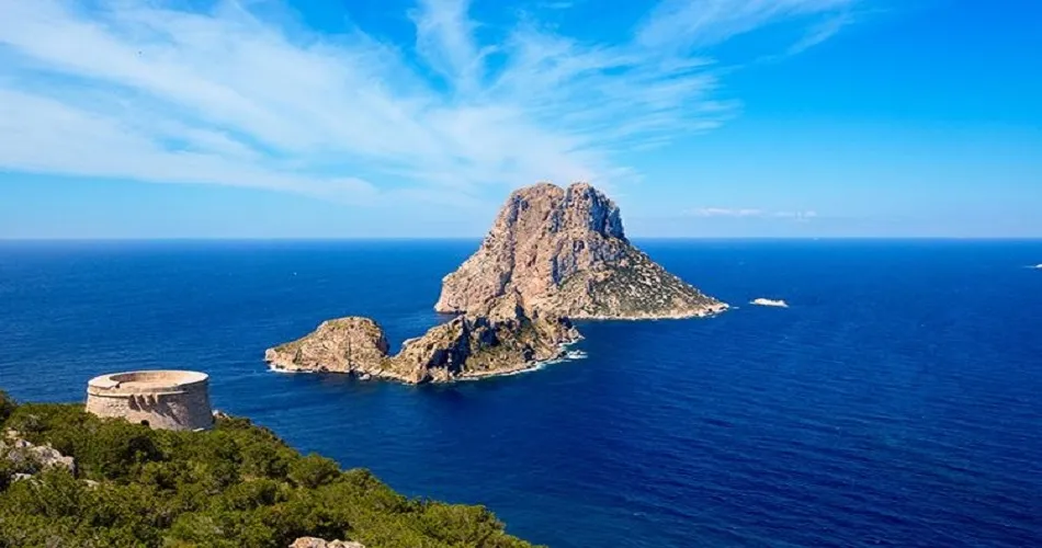 Los mejores cuatro destinos turísticos de España  