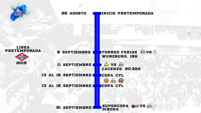 Pretemporada de Perfumerías Avenida / CB Avenida