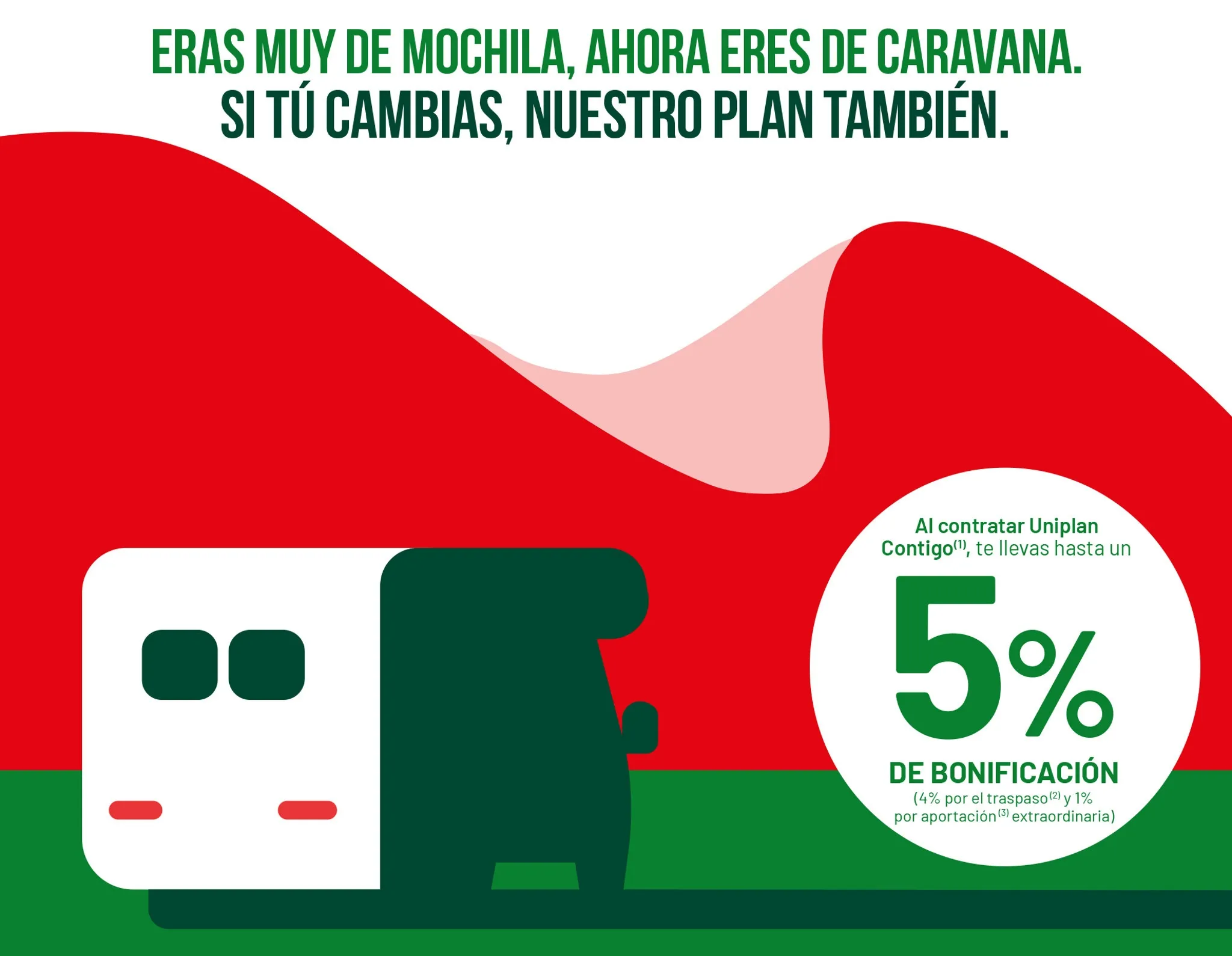 Unicaja Banco lanza una nueva campaña de planes de pensiones con bonificaciones de hasta el 5%