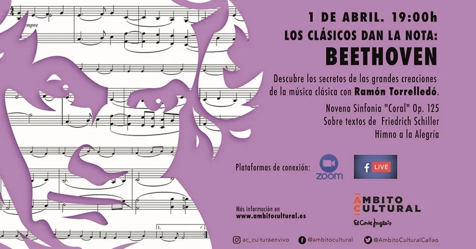 Propuestas de Ámbito Cultural de El Corte Inglés