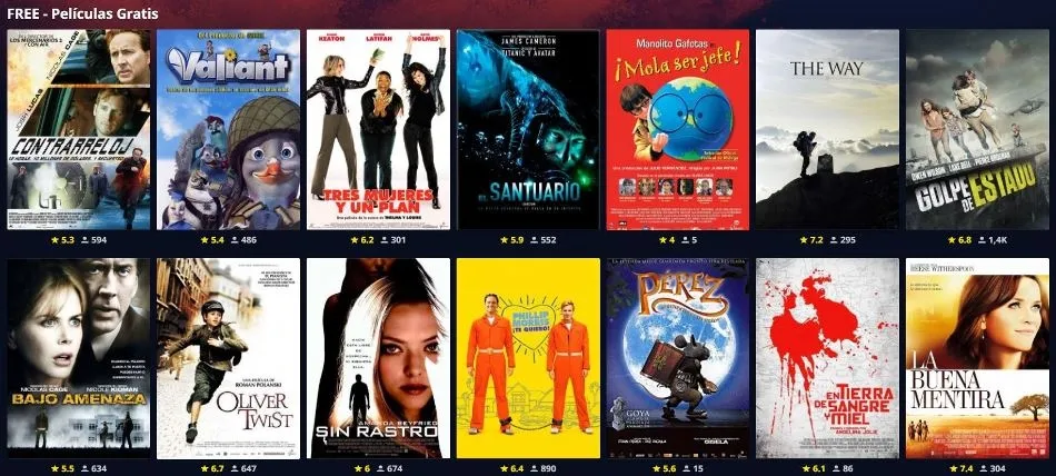 Películas, series, libros y música gratis para sobrellevar la cuarentena  