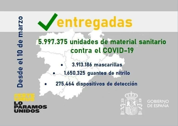 Material entregado a Castilla y León desde el 10 de marzo. - DELEGACIÓN DEL GOBIERNO EN CYL
